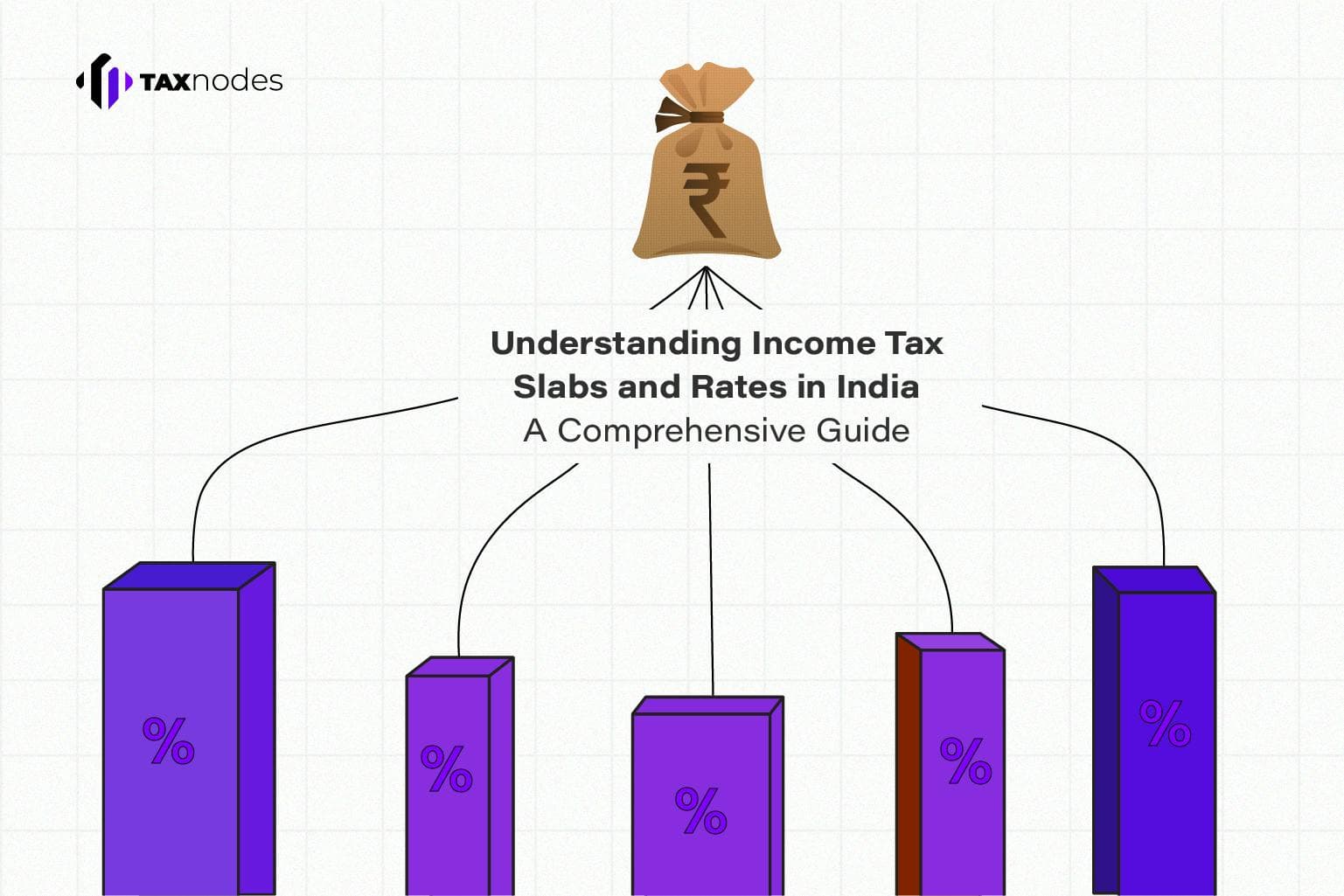Understanding income tax slabs and rates in India: a comprehensive guide