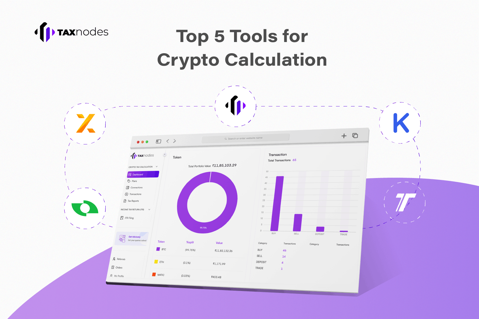 Top 5 tools for crypto calculation
